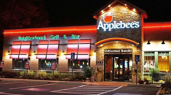 Applebee’s Customer Survey Requirements